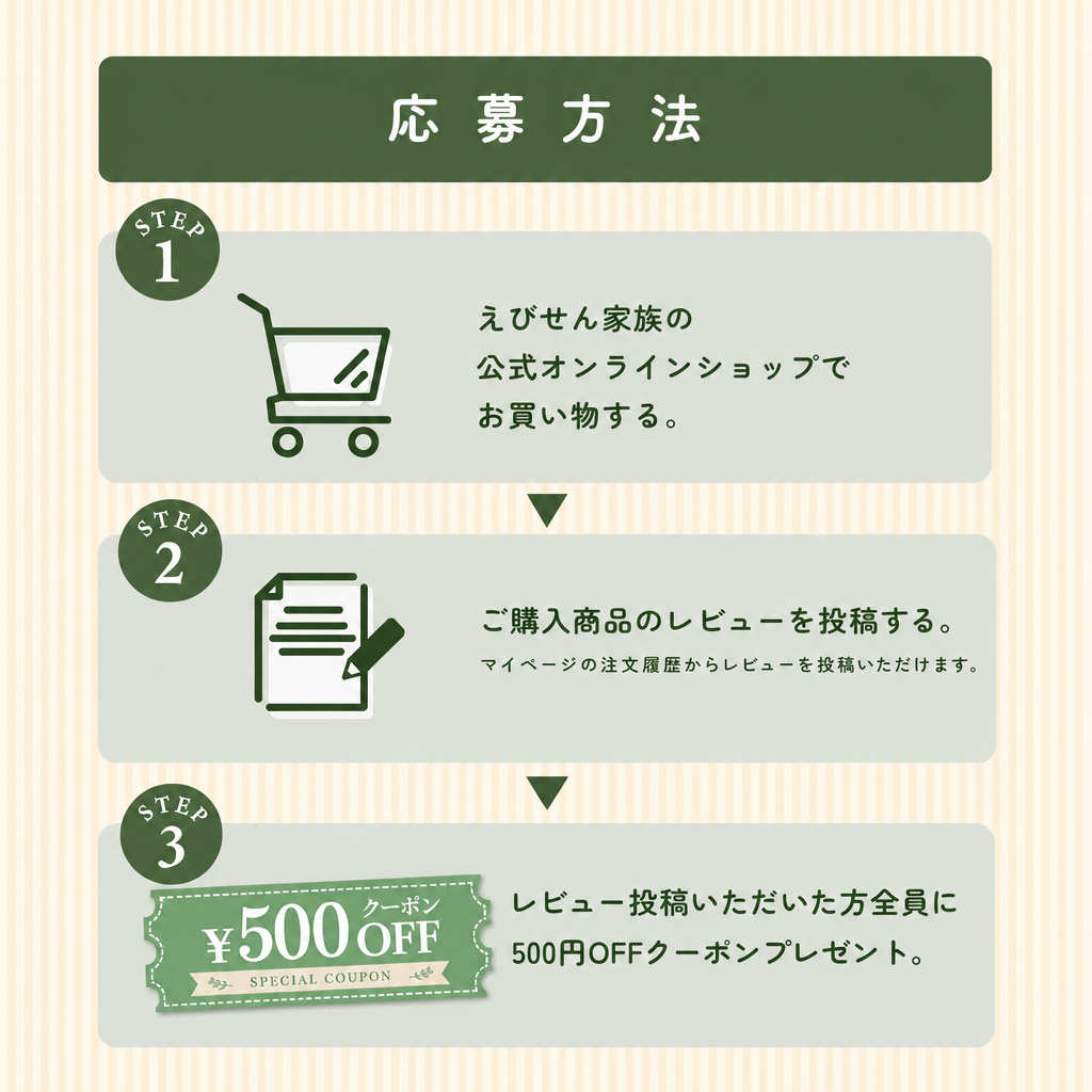 “応募方法”